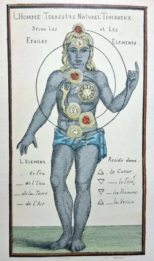 Theosophia Practica