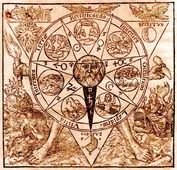 Azoth der Philosophen