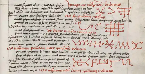 Lateinische Handschrift des Picatrix